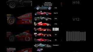 Best Formula 1 powerful engines of all time sounds f1 formula1 formula1lasvegas cars [upl. by Michaele886]