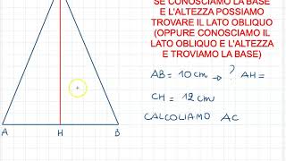 Teorema di Pitagora applicato al triangolo isoscele [upl. by Thia]