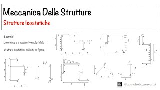 Meccanica Delle Strutture Strutture Isostatiche  Lezione 3 Bonus [upl. by Blim]