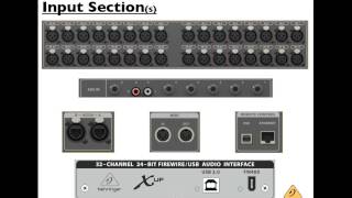 HOW Live Webinar Signal Flow of a Mixing Console [upl. by Nickola]