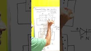 What is Forward biased PN Junction Diode [upl. by Saire]