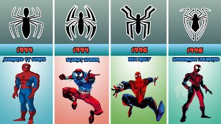 Evolution of spiderman  1962 to 2022 [upl. by Cykana]