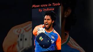 Most 100s in T20Is by Indians cricket [upl. by Krystle814]