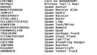 GTA San Andreas Cheat Codes List All Important HD  GTA San Andreas Cheats  SARKAR GTA [upl. by Ellek]