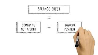 Balance Sheet Definition amp How to Use It [upl. by Elgar]