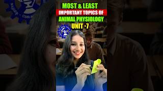 Most amp Least Important Topics of UNIT 7 Animal Physiology for CSIR NET dec 2024 [upl. by Anoval]