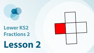 2 Understand fraction notation to represent a relationship between part and whole [upl. by Idette]