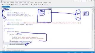 Entity Framework SQL Query Generated [upl. by Stouffer259]