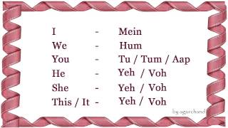 Learn Hindi through English  Simple Words [upl. by Oah]