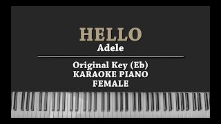 Hello KARAOKE PIANO COVER Adele Taka One Ok Rock Version with Lyrics [upl. by Rhodes238]