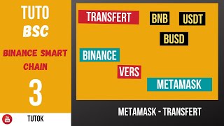 METAMASK  TRANSFERT DEPUIS BINANCE BNB USDT BUSD METAMASK TUTO [upl. by Ger]