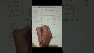 Calculate Standard Deviation and its CoefficientCoefficient of variance SEE EXAM 2025 [upl. by Oiralih]