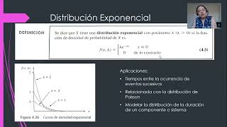 26 Otras Distribuciones Continuas [upl. by Swayder512]