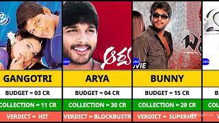 ALLUARJUN ALL MOVIES 20032024 alluarjun pushpa pushpatherule [upl. by Odell]