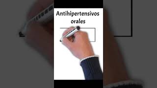 Top 4 de antihipertensivos orales cardiology emergency shorts hipertensionarterial [upl. by Galer]