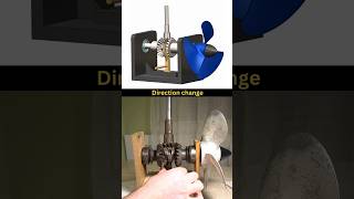 Clockwise 🔄 Anticlockwise differential gear cad 3ddesign mechanism engineering [upl. by Kahle]