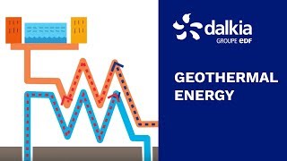 Geothermal Energy what is it for  Dalkia [upl. by Anoo]