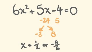 How to Factor any Quadratic Equation Easily  Trick for factorising [upl. by Eema]