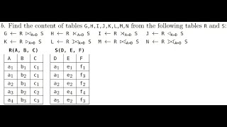 Find the content of tables G H I J K L M N from the following tables R and S G R XAD S H R X [upl. by Larimer596]