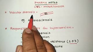 CVS  PART1  HYPERTENSION  RRB PHARMACIST EXAM  GPAT  ESIC  DRUG INSPECTOR [upl. by Faxen]