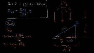 Projektionsformeln [upl. by Kirven]