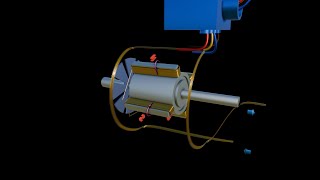 how alternatorsgenerator works explained in animationdocumentaryelectricalalternatorgenerator [upl. by Ahsinac]