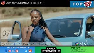 NAMIBIAN SONGS 2022  NAMIBIA MUSIC CHART POPNABLE 🇳🇦 [upl. by Odarnoc]