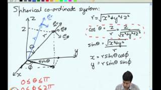 Mod05 Lec27 Mass amp Energy Conservation Spherical Coordinates Balance Laws [upl. by Ani670]