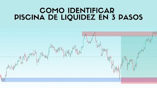 ✅ Como identificar PISCINA de liquidez O POOL de Liquidez en 3 pasos [upl. by Elboa]