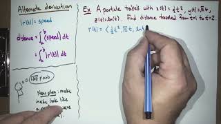 Arc length of parametric curves Calc 3 Lecture 10 Fall 24 [upl. by Ardiekal140]