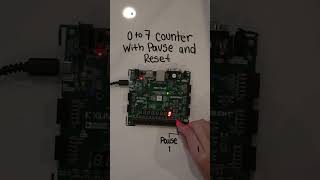 0 to 7 Counter on FPGA with Reset and Pause [upl. by Eniluap]