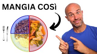 RIVELATO Questa è la DIETA MIGLIORE secondo la SCIENZA [upl. by Olocin]