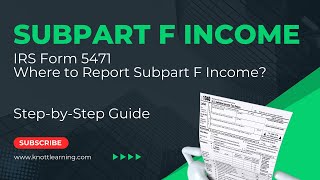 Where to Report Subpart F Income  IRS Form 5471 [upl. by Kaehpos]