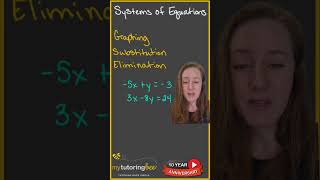 solve system of equations how to choose the method graphing substitution or elimination mathhelp [upl. by Novaelc]