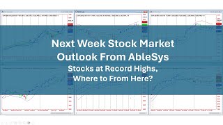 Next Weeks Stock Market Outlook amp Analysis from AbleSys 5192024 [upl. by Dwane725]