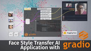 Gradio AI web application Handson Python example with JoJoGAN face stylization model [upl. by Vizza]