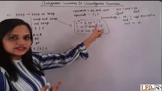 LEC15 Practice Question For Conversion of Ambiguous Grammer to Unambiguous Grammer [upl. by Gavette402]