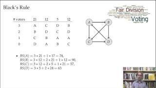 Condorcet Consistent Voting Methods [upl. by Foote759]