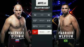 UFC 249 Oleinik vs Werdum Full Fight Highlights [upl. by Eitsud]