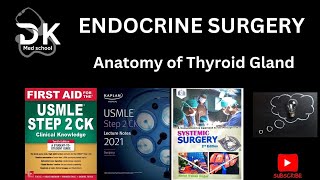 ANATOMY OF THYROID GLAND [upl. by Ravel]