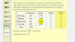 Apportionment Websters Method [upl. by Sammer]