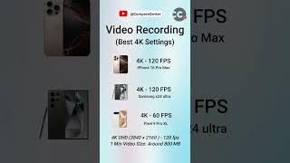 🎥 iPhone 16 Pro Max vs S24 Ultra vs Pixel 9 Pro XL Best 4K Video Recording Settings 📱✨ [upl. by Cyler924]