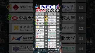 【NEC】新卒採用 大学ランキング 就活 26卒 NEC [upl. by Adnav]