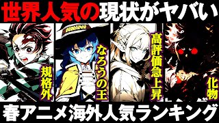 【2024年春アニメ】海外での春アニメ人気ランキングTOP15 海外で話題の作品を一挙紹介【鬼滅の刃】【無職転生】【ダンジョン飯】【転スラ】【ヒロアカ】【怪獣8号】【ONE PIECE】 [upl. by Jaycee]