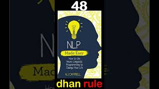 NLP made easy [upl. by Agn]