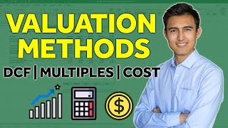 How to Value a Company  Best Valuation Methods [upl. by Madonna586]