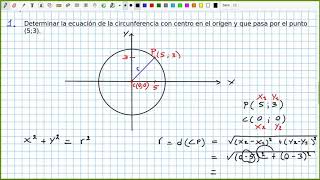 Ejercicio  Ecuación de la circunferencia con centro en el origen [upl. by Melli644]
