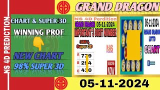 05112024 Grand Dragon Daily Chart With Super 3D  Watch Full Winning Proof Gd Lotto [upl. by Klemm691]