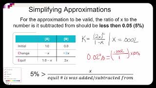 Simplifying Approximations x is small [upl. by Fitzhugh]