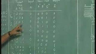 Lecture 34  MSI amp LSI based Implementation of Sequential [upl. by Larkin]